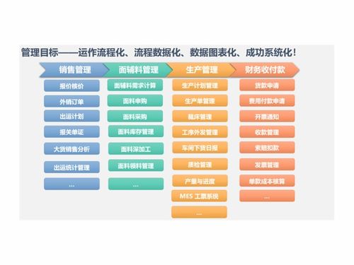 數(shù)碼 電腦企業(yè)商情