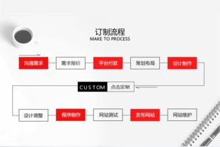 微信公眾號(hào)開發(fā)跑腿系統(tǒng)定制同城校園跑腿系統(tǒng)