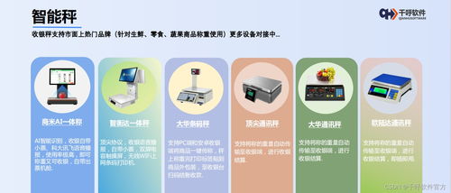 收銀系統源碼收銀系統oem定制開發 收銀pos 線上商城 erp 營銷插件 聚合支付