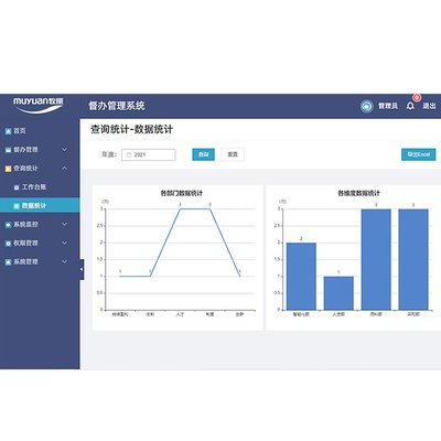 定制OA辦公管理系統審批企業協同考勤CRM客戶ERP進銷存軟件開發