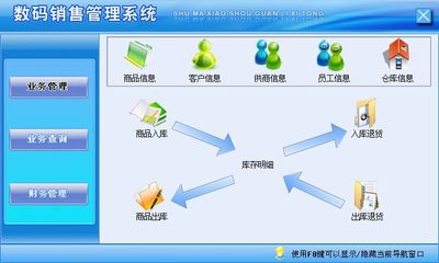 數碼銷售管理系統←進銷存←產品中心←宏達管理軟件體驗中心--中小型優秀管理軟件←宏達系列軟件下載,試用,價格,定制開發,代理,軟件教程