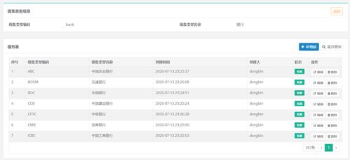 erp中hr模塊的操作與設(shè)計(jì) 開源軟件 誕生26
