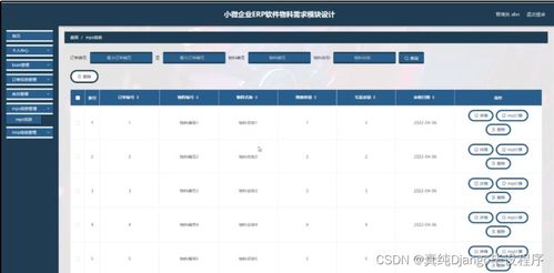 django計(jì)算機(jī)畢業(yè)設(shè)計(jì)小微企業(yè)erp軟件物料需求模塊設(shè)計(jì)python 源碼程序 lw 遠(yuǎn)程部署
