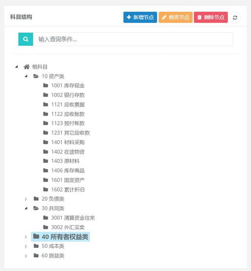 erp的主數(shù)據(jù)的操作與設(shè)計 開源軟件誕生25
